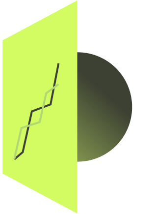 Graph Showing Leverage Growth to 1:2000